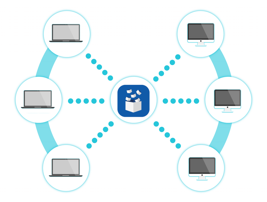 cloudservindia